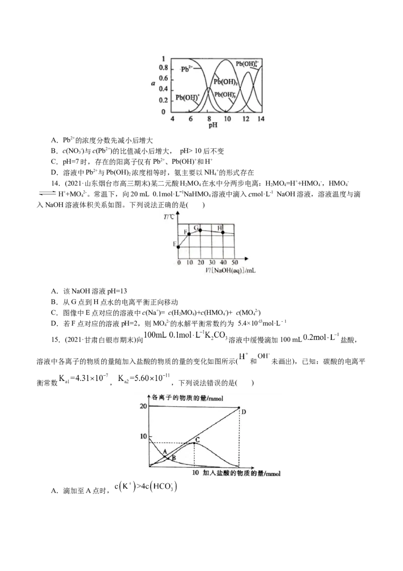 解密10水溶液中离子反应(集训)(原卷版)_05高考化学_新高考复习资料_2021新高考资料_高频考点解密2021年高考化学二轮复习讲义+分层训练4.7更新