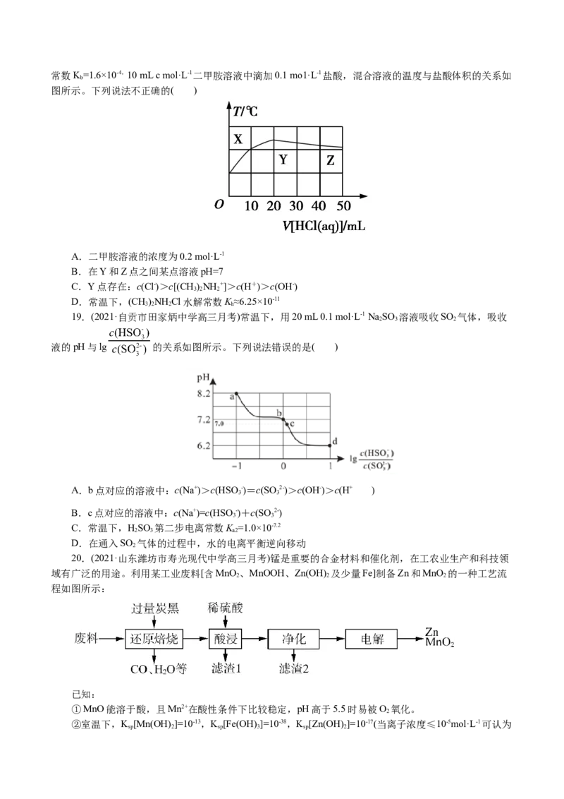 解密10水溶液中离子反应(集训)(原卷版)_05高考化学_新高考复习资料_2021新高考资料_高频考点解密2021年高考化学二轮复习讲义+分层训练4.7更新