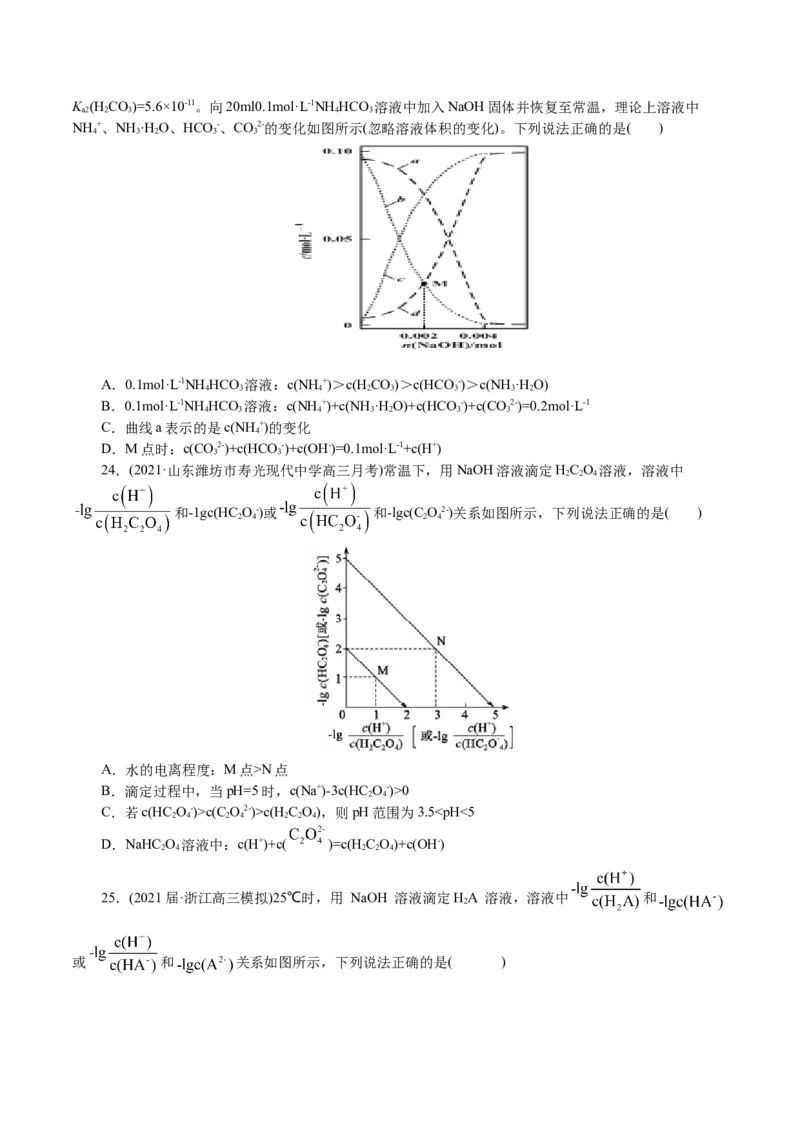 解密10水溶液中离子反应(集训)(原卷版)_05高考化学_新高考复习资料_2021新高考资料_高频考点解密2021年高考化学二轮复习讲义+分层训练4.7更新