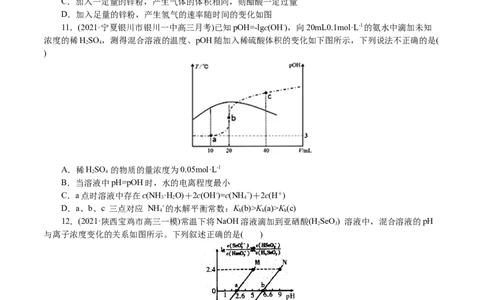 解密10水溶液中离子反应(集训)(原卷版)_05高考化学_新高考复习资料_2021新高考资料_高频考点解密2021年高考化学二轮复习讲义+分层训练4.7更新
