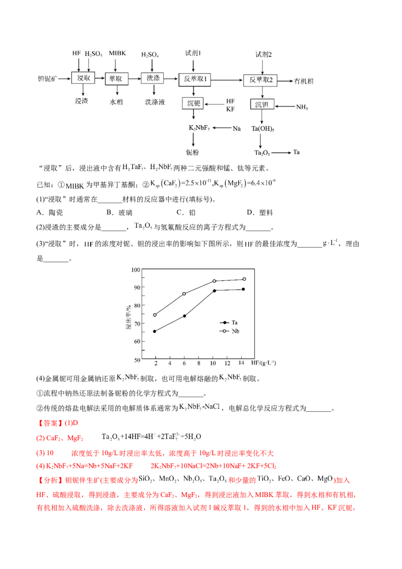 黄金卷07-赢在高考&middot;黄金8卷备战2024年高考化学模拟卷（山东专用）（解析版）_05高考化学_2024年新高考资料_4.2024高考模拟预测试卷