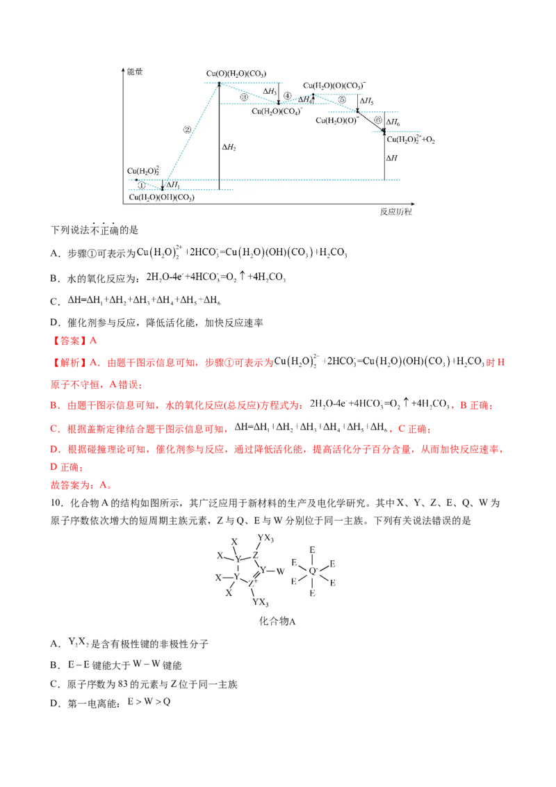 黄金卷07-赢在高考&middot;黄金8卷备战2024年高考化学模拟卷（山东专用）（解析版）_05高考化学_2024年新高考资料_4.2024高考模拟预测试卷