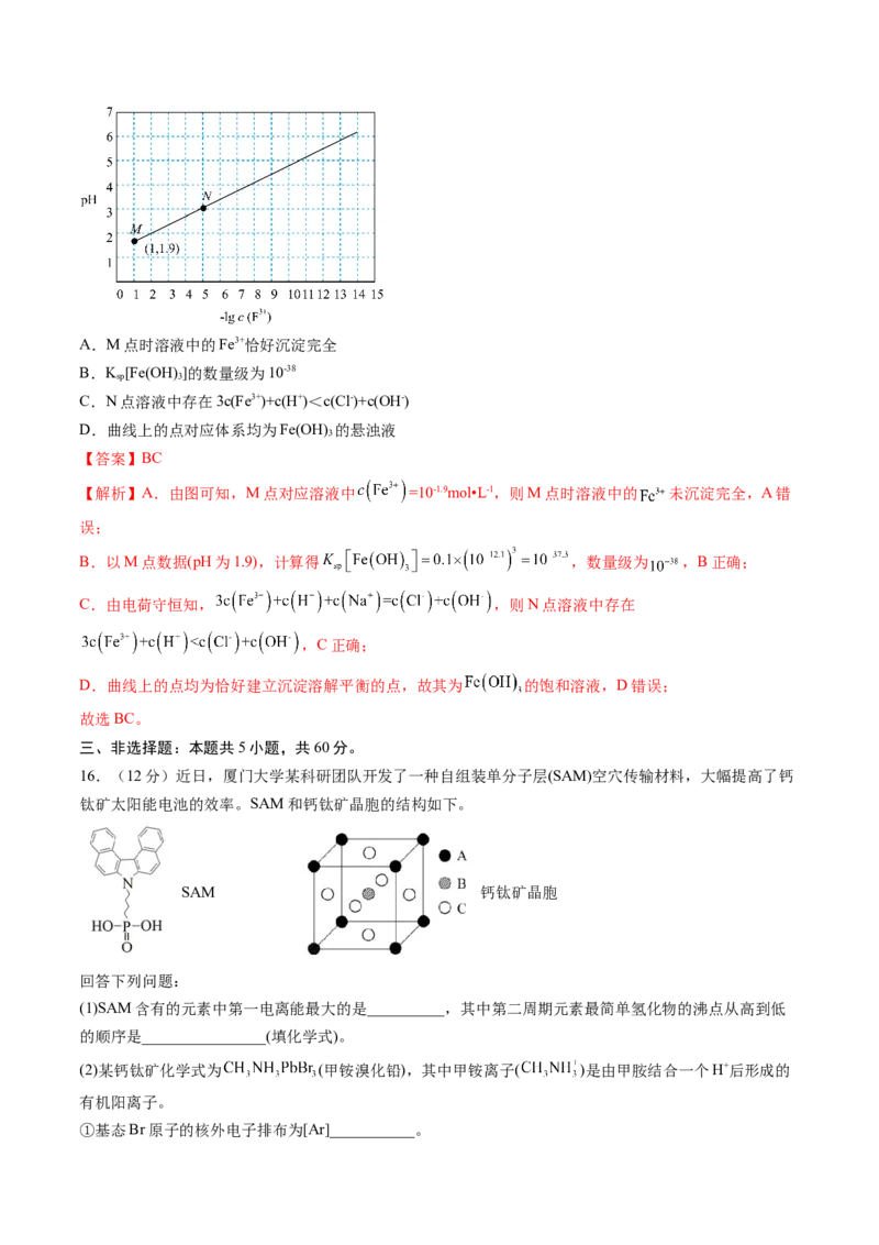 黄金卷07-赢在高考&middot;黄金8卷备战2024年高考化学模拟卷（山东专用）（解析版）_05高考化学_2024年新高考资料_4.2024高考模拟预测试卷