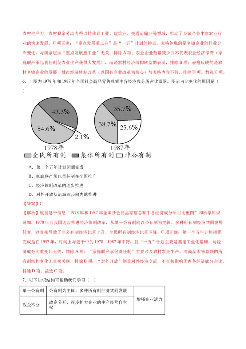 第9课改革开放的起步（任务型分层作业）（解析版）_新八下历史_00、更新资料3月23日_新版_第二套-小_01.历史8下-教案+PPT课件+导学案+分层作业第1套已更完第10课