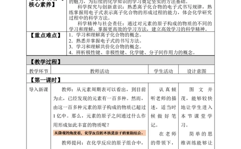 (教案)化学键_化学课件_高中化学第一册_第四章物质结构元素周期律