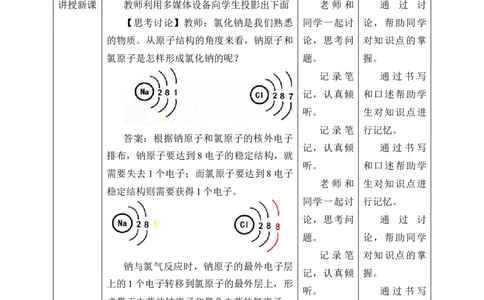 (教案)化学键_化学课件_高中化学第一册_第四章物质结构元素周期律