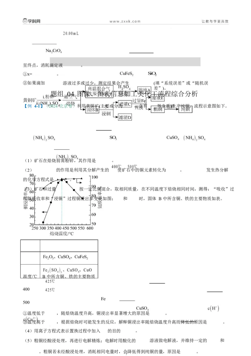 题型15无机工艺流程综合题（原卷版）_05高考化学_2025年新高考资料_二轮复习_2025年高考化学二轮热点题型归纳与变式演练（新高考通用）340117718