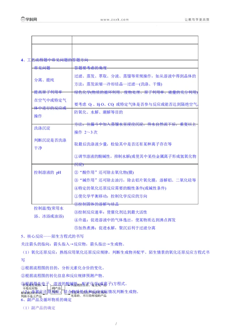 题型15无机工艺流程综合题（原卷版）_05高考化学_2025年新高考资料_二轮复习_2025年高考化学二轮热点题型归纳与变式演练（新高考通用）340117718