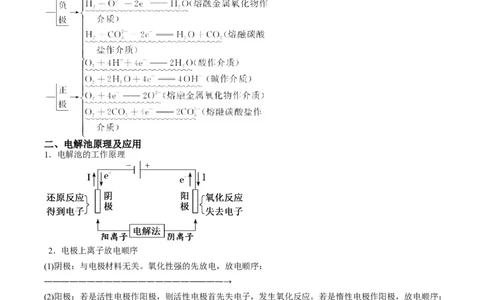重难点07电化学-（解析版）_05高考化学_2024年新高考资料_3.2024专项复习_2024年高考化学热点&middot;重点&middot;难点专练（江苏专用）