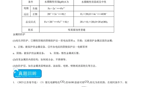 重难点07电化学-（解析版）_05高考化学_2024年新高考资料_3.2024专项复习_2024年高考化学热点&middot;重点&middot;难点专练（江苏专用）
