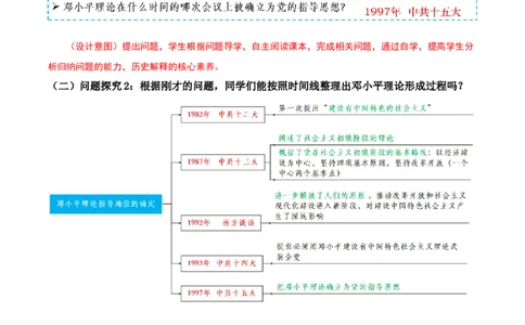 第10课建设中国特色社会主义（教学设计）-（部编版）_新八下历史_00、更新资料3月23日_第二套(4)_教学设计