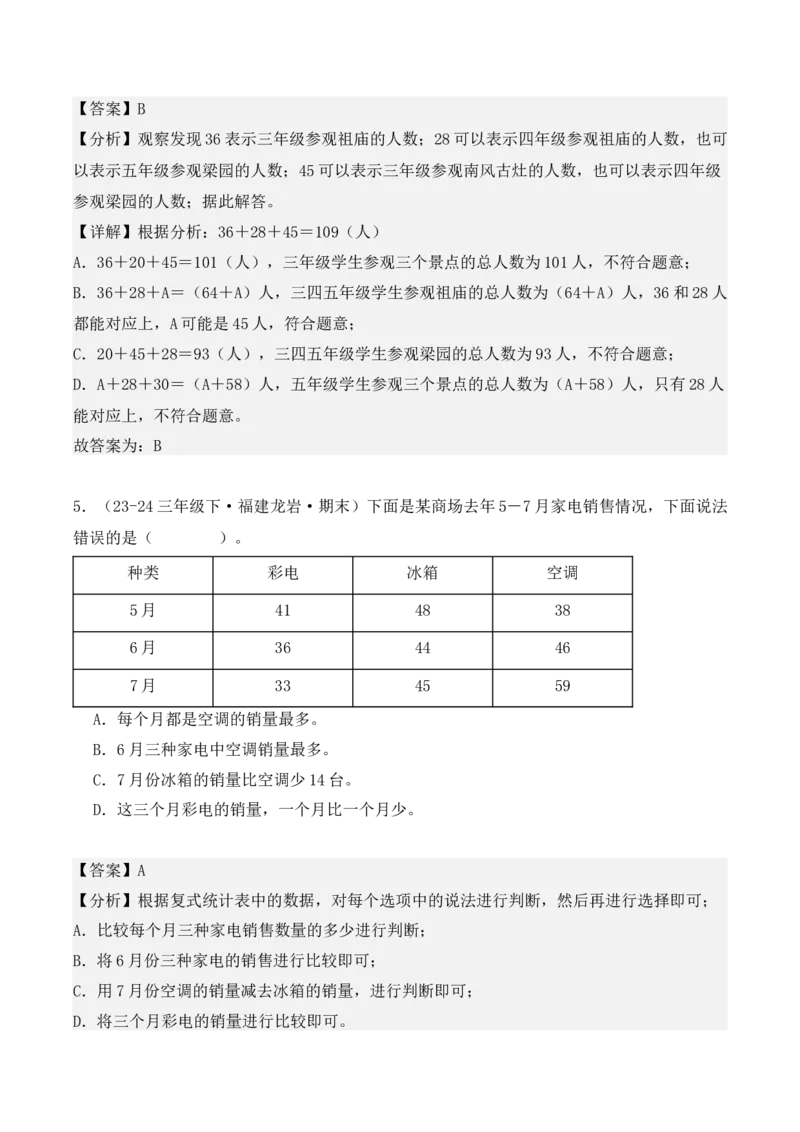 专项突破05：复式统计表（教师版）-（人教版）_26春人教版数学三下_00、更新资料3月18日_单元复习专项-K48_2025版