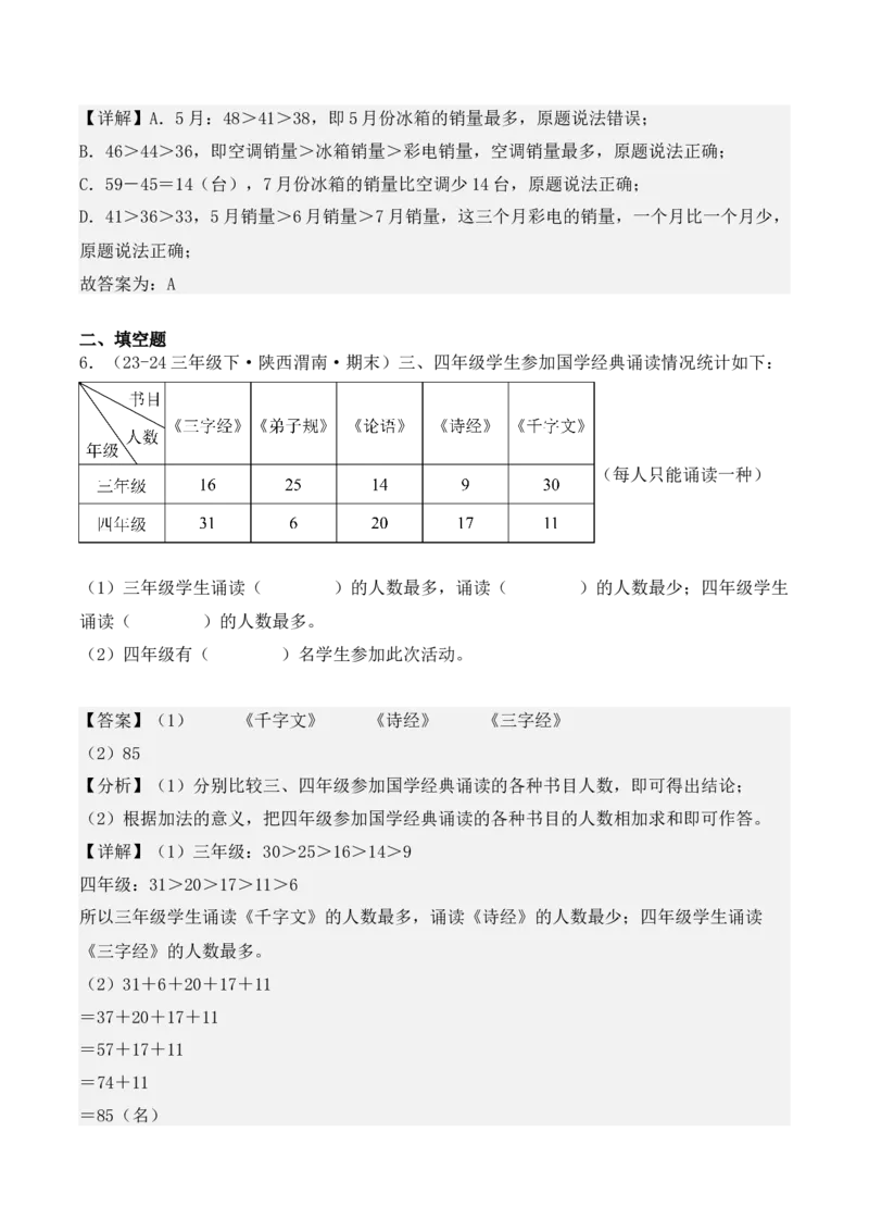 专项突破05：复式统计表（教师版）-（人教版）_26春人教版数学三下_00、更新资料3月18日_单元复习专项-K48_2025版