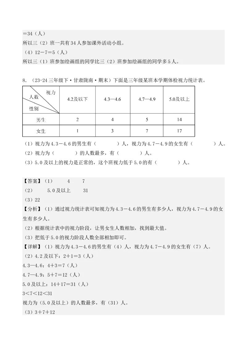 专项突破05：复式统计表（教师版）-（人教版）_26春人教版数学三下_00、更新资料3月18日_单元复习专项-K48_2025版
