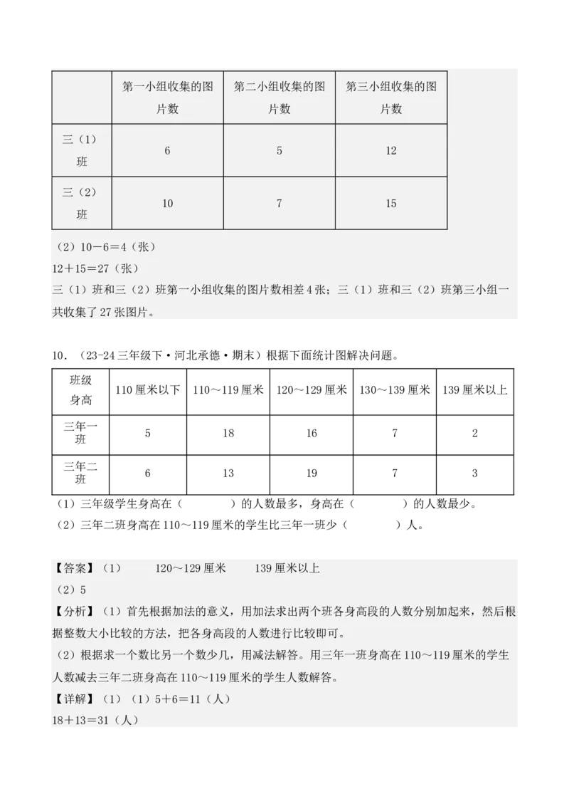 专项突破05：复式统计表（教师版）-（人教版）_26春人教版数学三下_00、更新资料3月18日_单元复习专项-K48_2025版