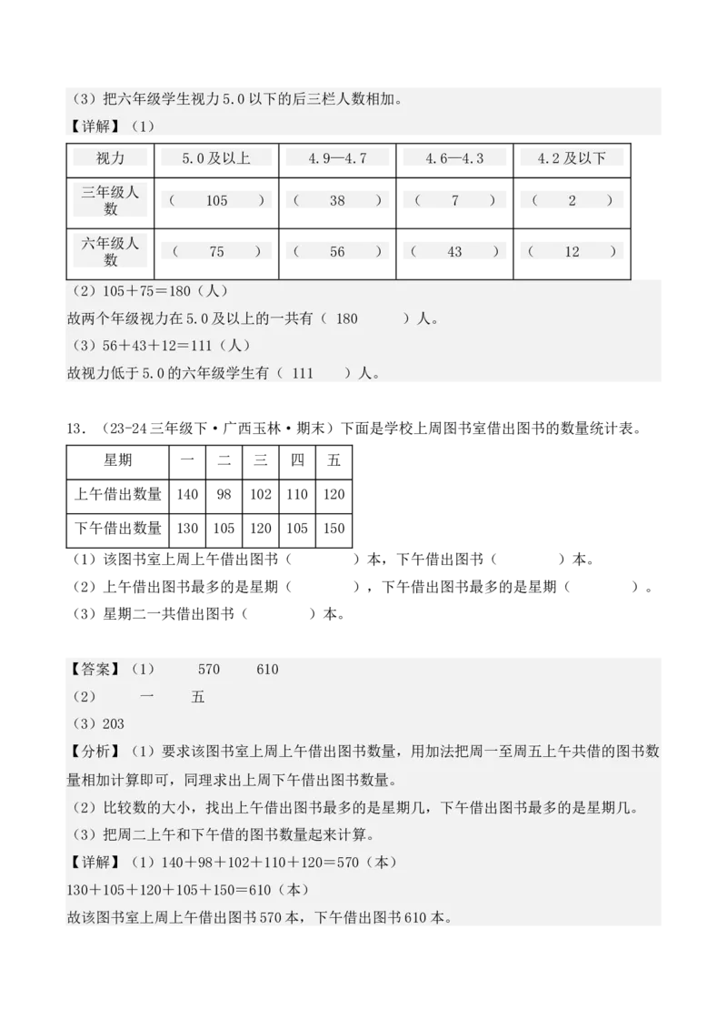 专项突破05：复式统计表（教师版）-（人教版）_26春人教版数学三下_00、更新资料3月18日_单元复习专项-K48_2025版