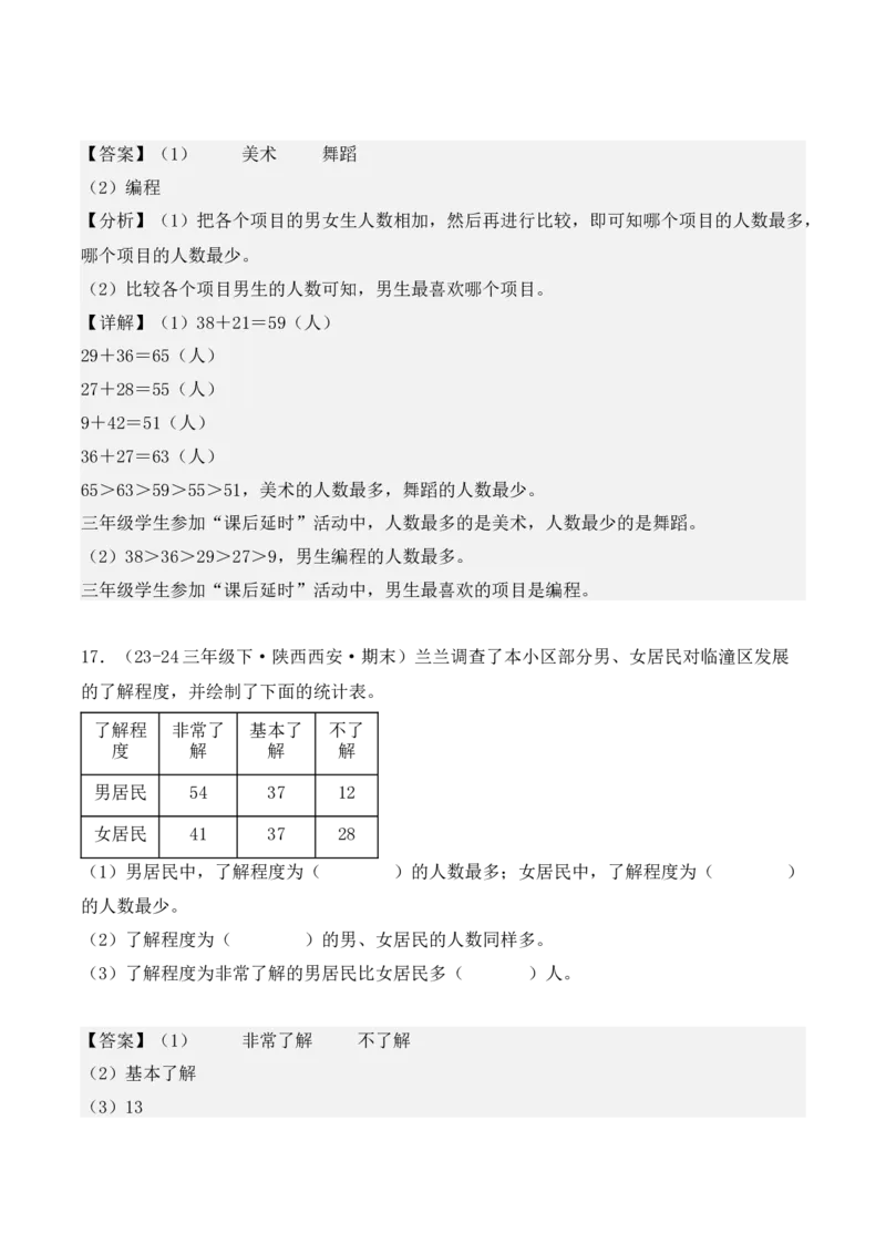 专项突破05：复式统计表（教师版）-（人教版）_26春人教版数学三下_00、更新资料3月18日_单元复习专项-K48_2025版