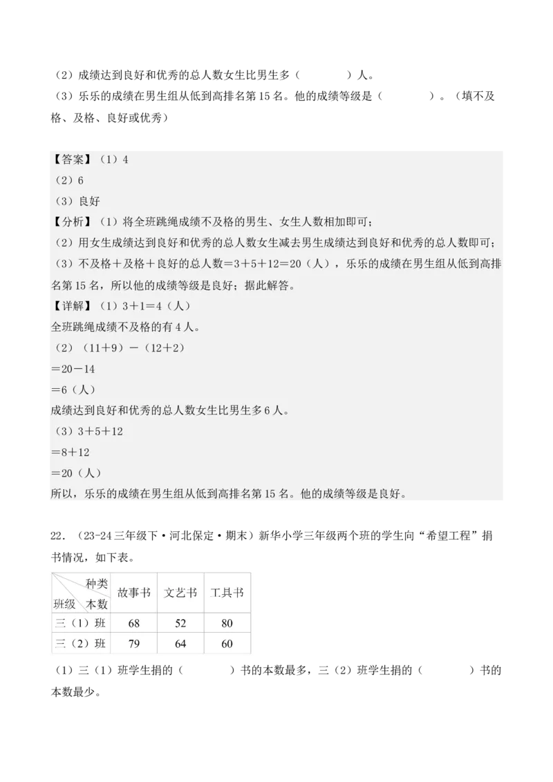 专项突破05：复式统计表（教师版）-（人教版）_26春人教版数学三下_00、更新资料3月18日_单元复习专项-K48_2025版