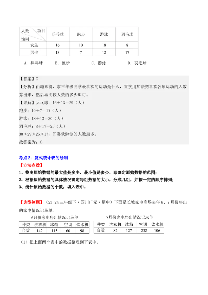 专项突破05：复式统计表（教师版）-（人教版）_26春人教版数学三下_00、更新资料3月18日_单元复习专项-K48_2025版