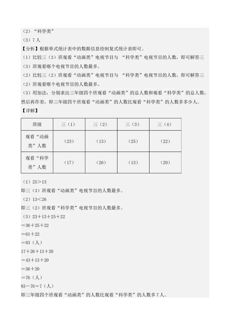 专项突破05：复式统计表（教师版）-（人教版）_26春人教版数学三下_00、更新资料3月18日_单元复习专项-K48_2025版