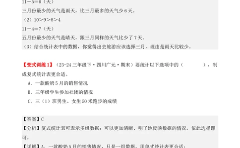 专项突破05：复式统计表（教师版）-（人教版）_26春人教版数学三下_00、更新资料3月18日_单元复习专项-K48_2025版