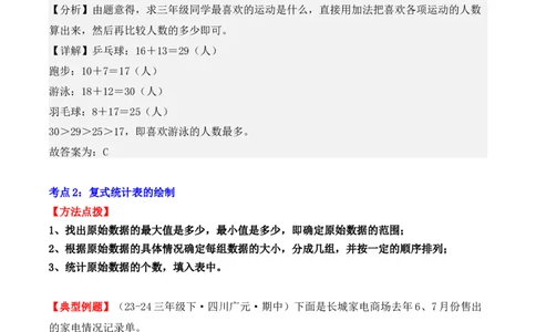 专项突破05：复式统计表（教师版）-（人教版）_26春人教版数学三下_00、更新资料3月18日_单元复习专项-K48_2025版