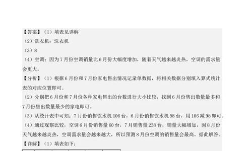 专项突破05：复式统计表（教师版）-（人教版）_26春人教版数学三下_00、更新资料3月18日_单元复习专项-K48_2025版