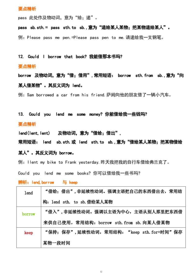 1_24秋《初中各科知识点梳理》_初中英语《知识梳理》7-9年级上下册_重点知识_人教版初中英语_下册_八下_unit3
