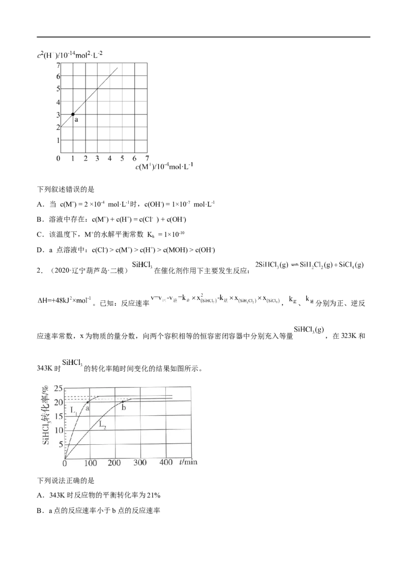 高考解密02化学常用计量（分层训练）-高频考点解密2023年高考化学二轮复习讲义+分层训练（新高考专用）（原卷版）_05高考化学_新高考复习资料_2023年新高考资料_二轮复习