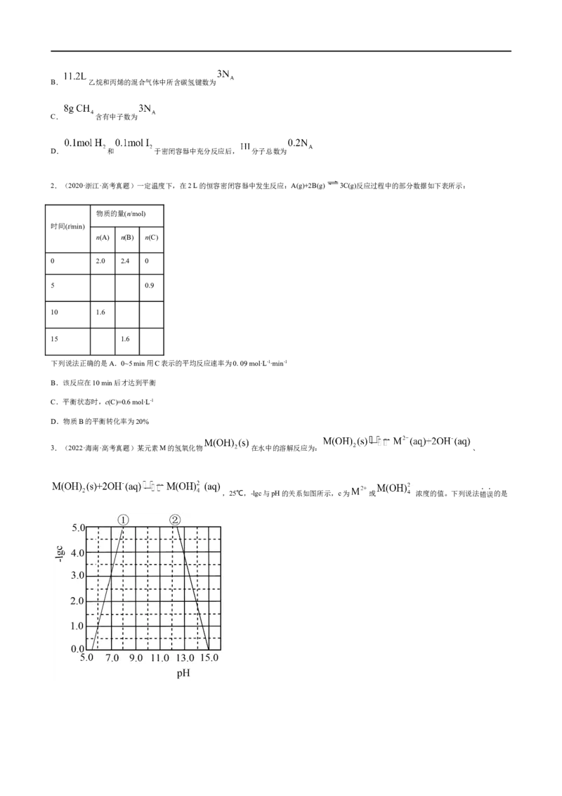 高考解密02化学常用计量（分层训练）-高频考点解密2023年高考化学二轮复习讲义+分层训练（新高考专用）（原卷版）_05高考化学_新高考复习资料_2023年新高考资料_二轮复习