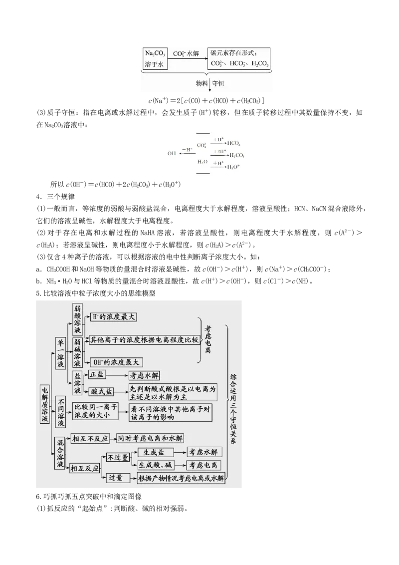 高考解密08水溶液中的离子反应与平衡（讲义）-高频考点解密2023年高考化学二轮复习讲义+分层训练（新高考专用）（原卷版）_05高考化学_新高考复习资料_2023年新高考资料_二轮复习