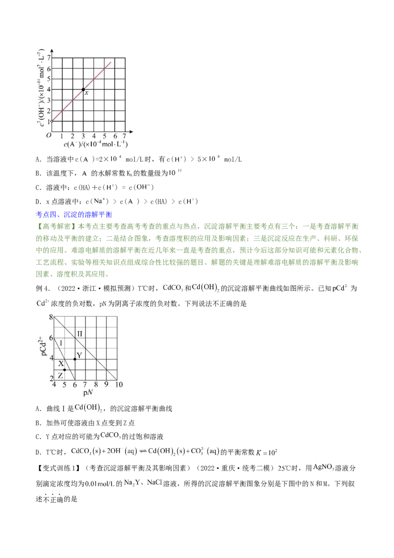 高考解密08水溶液中的离子反应与平衡（讲义）-高频考点解密2023年高考化学二轮复习讲义+分层训练（新高考专用）（原卷版）_05高考化学_新高考复习资料_2023年新高考资料_二轮复习