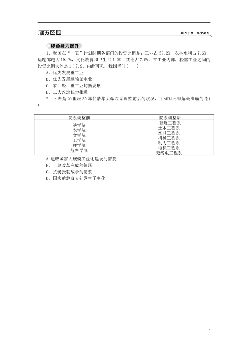 第2单元社会主义制度的建立与社会主义建设的探索第4课工业化的起步和人民代表大会制度的确立练习新人教版_新八下历史_00、更新资料3月23日_新版_第三套_第二套_10.试题_同步练习