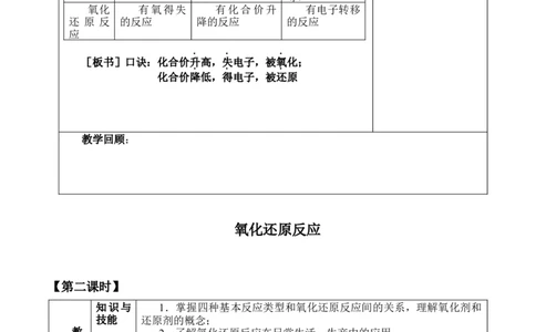 (教案)氧化还原反应_化学课件_高中化学第一册_第一章物质及其变化