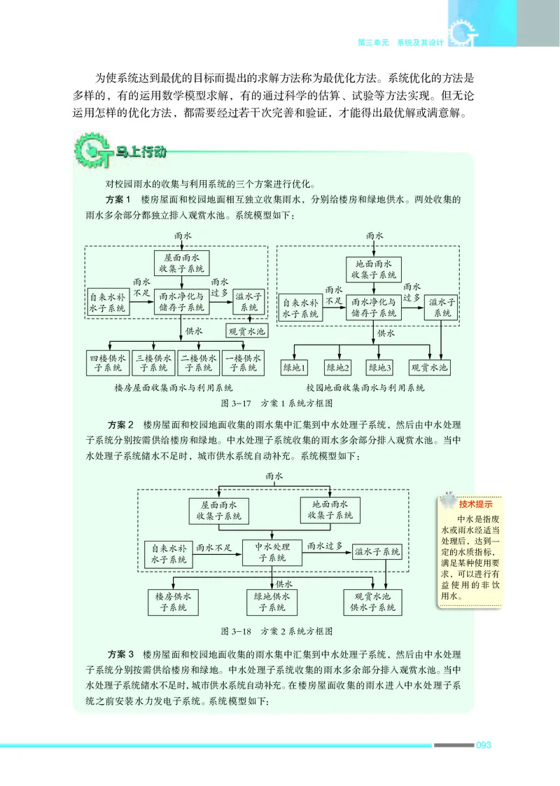 普通高中教科书&middot;通用技术必修技术与设计2(1)_高中全套电子教材及答案。_01高中电子教材全套_通用技术_苏教版_高中年级_必修技术与设计2