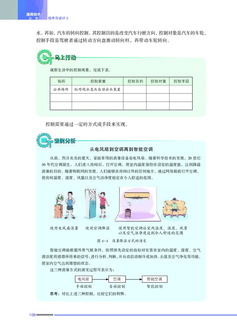 普通高中教科书&middot;通用技术必修技术与设计2(1)_高中全套电子教材及答案。_01高中电子教材全套_通用技术_苏教版_高中年级_必修技术与设计2