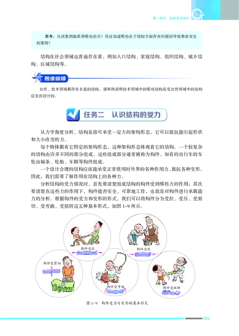 普通高中教科书&middot;通用技术必修技术与设计2(1)_高中全套电子教材及答案。_01高中电子教材全套_通用技术_苏教版_高中年级_必修技术与设计2