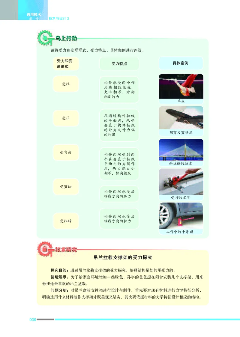 普通高中教科书&middot;通用技术必修技术与设计2(1)_高中全套电子教材及答案。_01高中电子教材全套_通用技术_苏教版_高中年级_必修技术与设计2