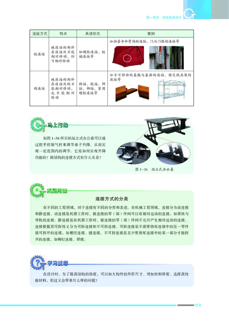普通高中教科书&middot;通用技术必修技术与设计2(1)_高中全套电子教材及答案。_01高中电子教材全套_通用技术_苏教版_高中年级_必修技术与设计2