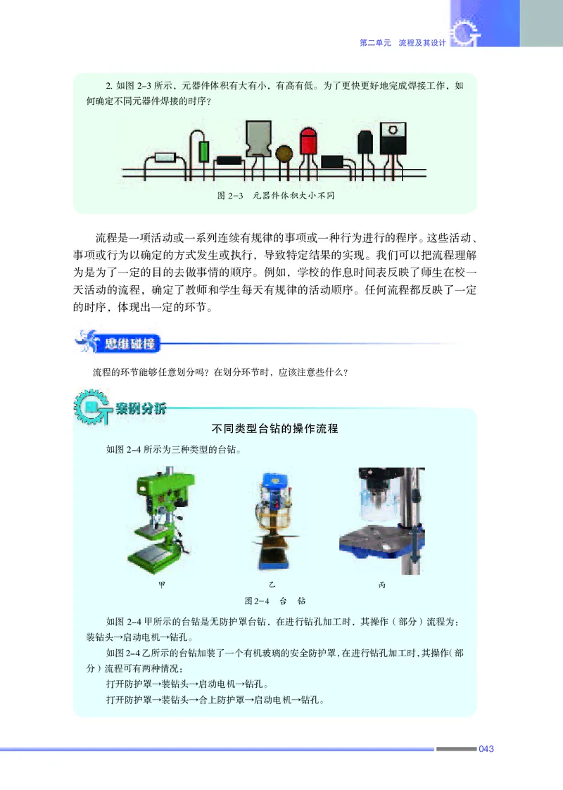 普通高中教科书&middot;通用技术必修技术与设计2(1)_高中全套电子教材及答案。_01高中电子教材全套_通用技术_苏教版_高中年级_必修技术与设计2