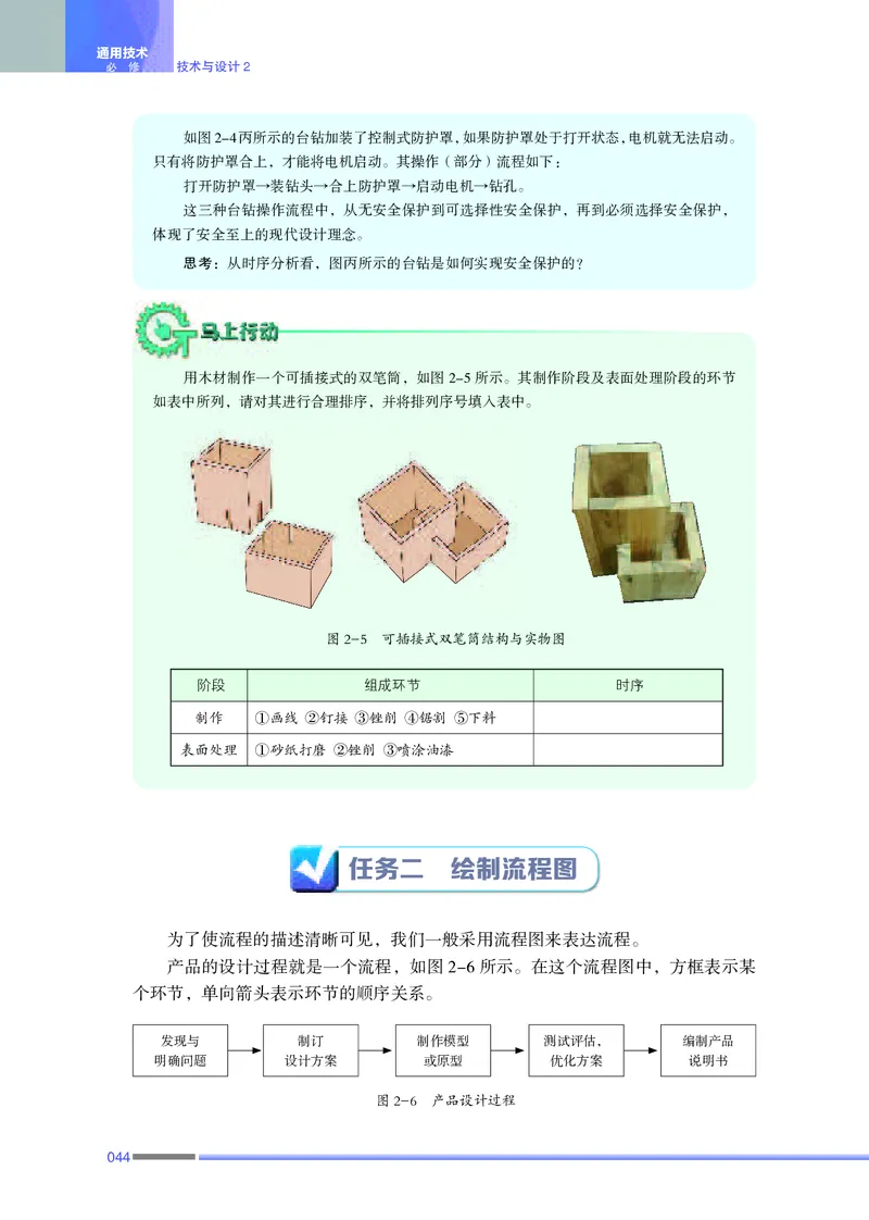 普通高中教科书&middot;通用技术必修技术与设计2(1)_高中全套电子教材及答案。_01高中电子教材全套_通用技术_苏教版_高中年级_必修技术与设计2