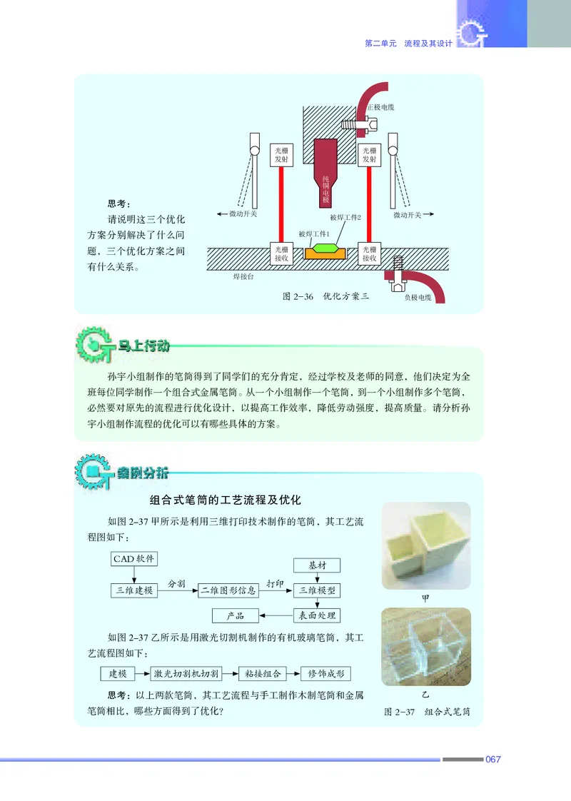 普通高中教科书&middot;通用技术必修技术与设计2(1)_高中全套电子教材及答案。_01高中电子教材全套_通用技术_苏教版_高中年级_必修技术与设计2