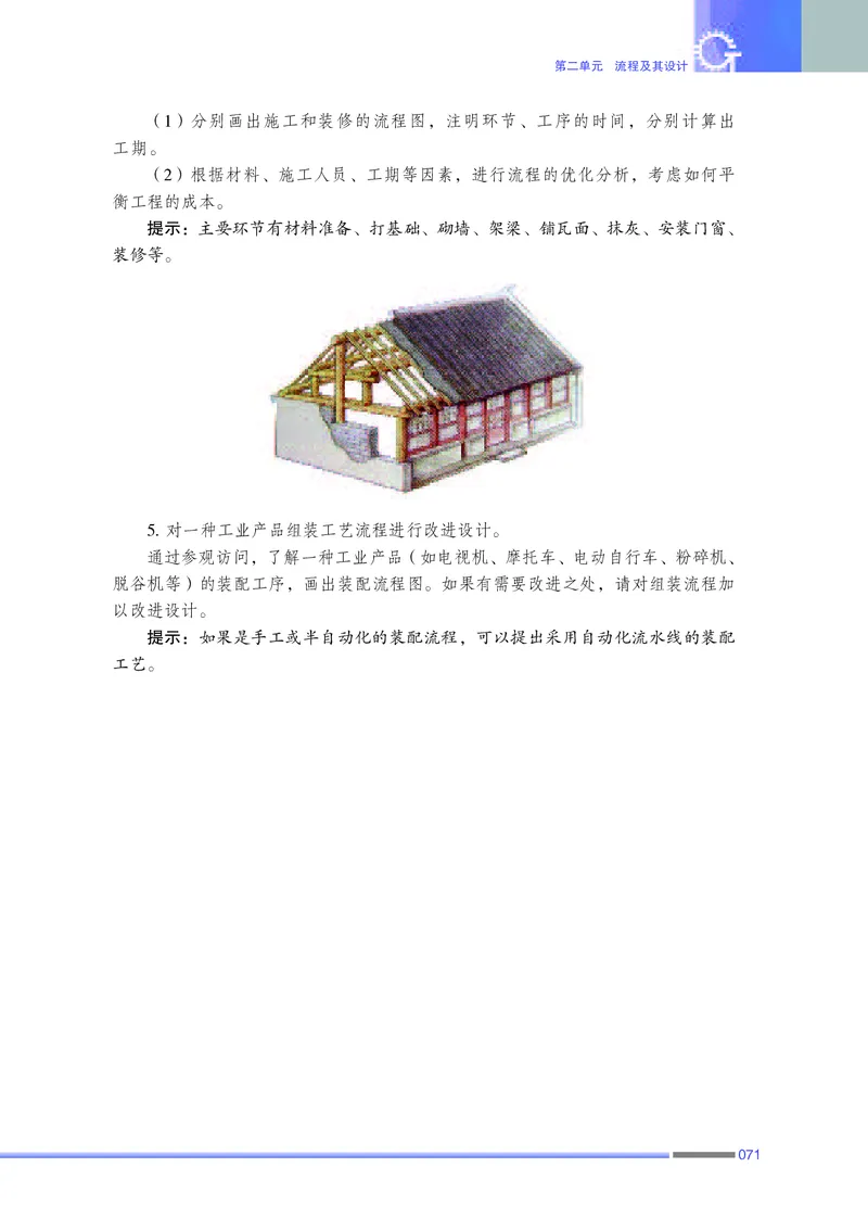 普通高中教科书&middot;通用技术必修技术与设计2(1)_高中全套电子教材及答案。_01高中电子教材全套_通用技术_苏教版_高中年级_必修技术与设计2