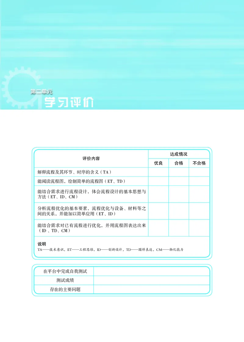 普通高中教科书&middot;通用技术必修技术与设计2(1)_高中全套电子教材及答案。_01高中电子教材全套_通用技术_苏教版_高中年级_必修技术与设计2