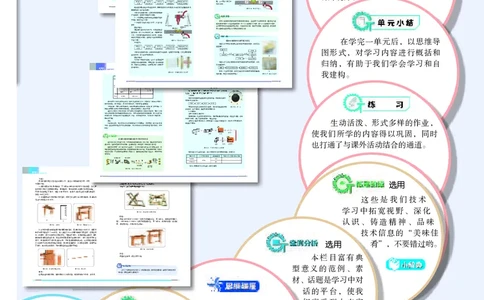 普通高中教科书&middot;通用技术必修技术与设计2(1)_高中全套电子教材及答案。_01高中电子教材全套_通用技术_苏教版_高中年级_必修技术与设计2