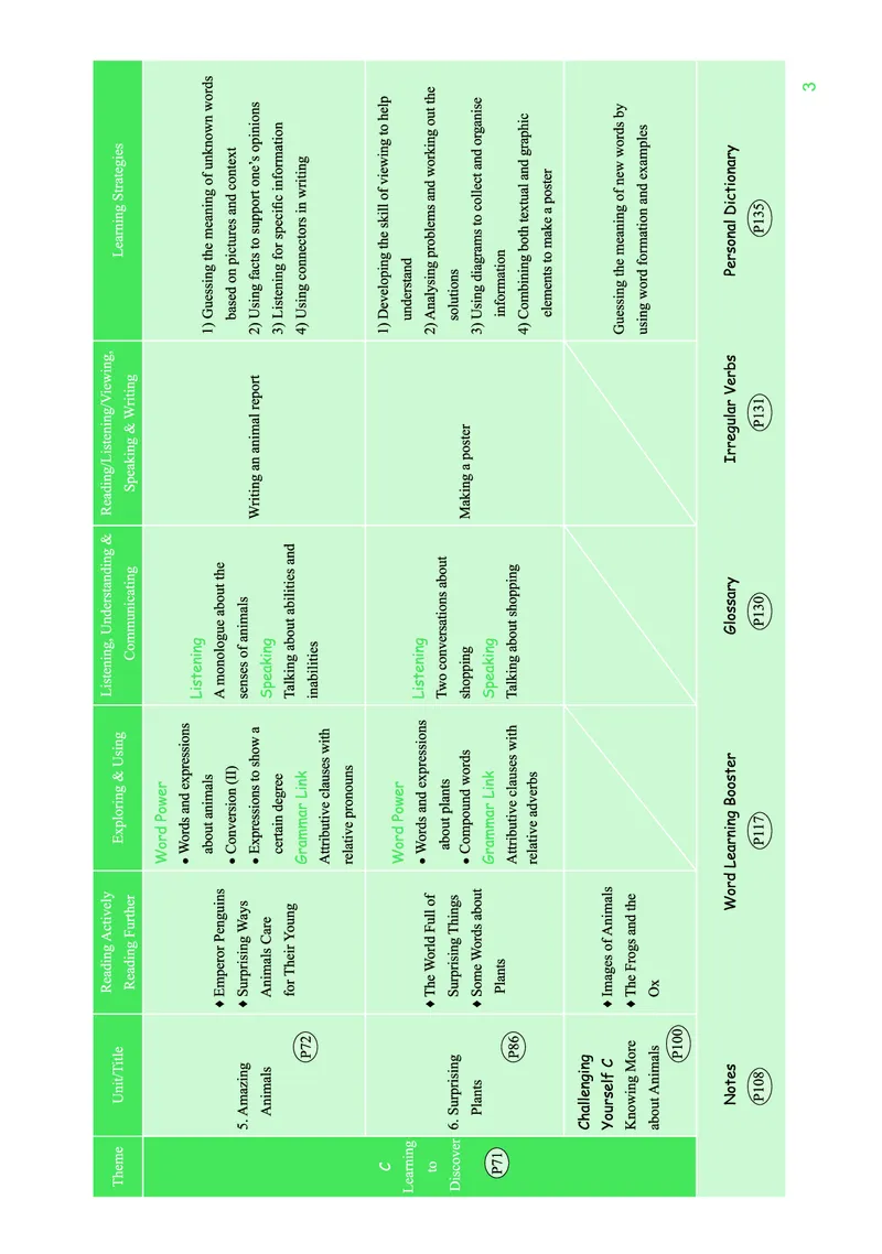 普通高中教科书&middot;英语必修第一册(1)_高中全套电子教材及答案。_01高中电子教材全套_英语_重庆大学版_高中年级_必修第一册