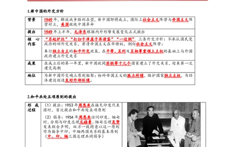 第4课独立自主的和平外交核心背记与分层作业_新八下历史_00、更新资料3月23日_新版_第三套_第二套_2026春季新版-持续更新中_00.大单元教案+PPT课件+分层作业第2套已更完第13课