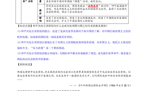 第4课独立自主的和平外交核心背记与分层作业_新八下历史_00、更新资料3月23日_新版_第三套_第二套_2026春季新版-持续更新中_00.大单元教案+PPT课件+分层作业第2套已更完第13课