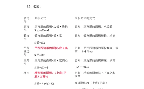 人教版数学五年级上册知识点汇总_《小学各科知识点》_小学数学《知识梳理》1-6年级上下册_上册_人教版小学数学1-6年级上册知识汇总