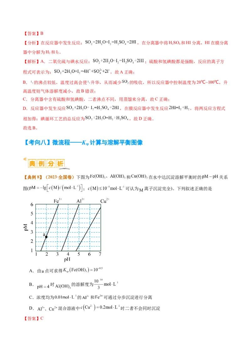 题型06化工微流程（解析版）_05高考化学_2024年新高考资料_2.2024二轮复习_2024年高考化学二轮热点题型归纳与变式演练（新高考通用）